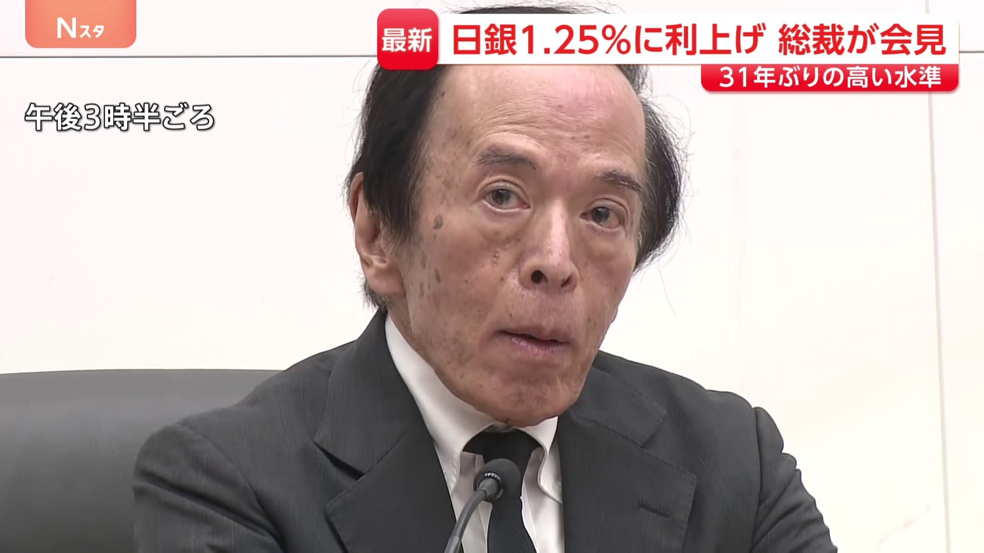日銀 政策金利1.25％に利上げ 31年ぶりの高水準 植田総裁会見で利上げ