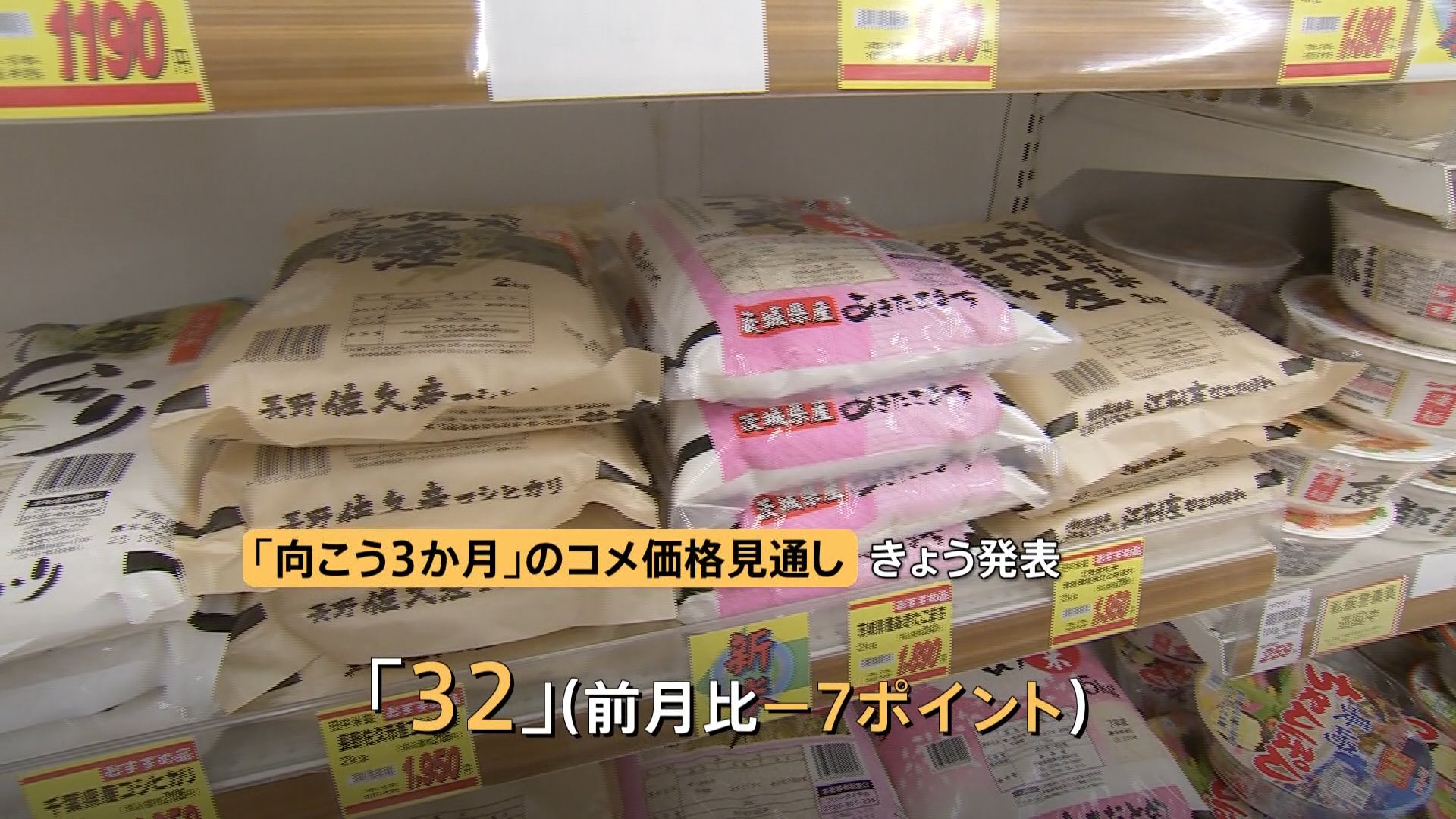 まとめ買い値下げ、売り切りたいのでコメ コメ価格「向こう3か月」7ポイント下落 店頭価格はいまだに過去最高