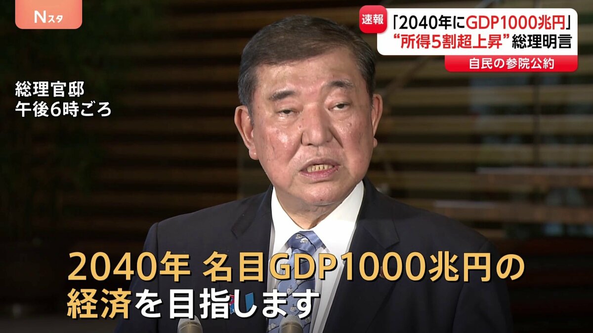 石破総理「2040年GDP1000兆円目指す」参院選“一番目の公約”に 所得5