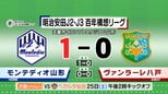 モンテディオ山形　八戸に1対0で勝利し3連勝|TBS NEWS DIG