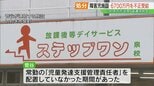 障害児支援施設が6700万円不正受給、市が7800万円の返還求める　施設は廃止　福島・いわき市　|　福島のニュース│TUF