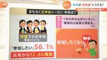 「忘年会は11月中に」県知事が異例のお願い 今年の忘年会どうする?新型コロナ感染拡大の懸念も|TBS NEWS DIG
