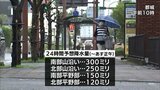 九州南部であす午前にかけて線状降水帯の可能性 宮崎県内でも土砂災害や浸水に警戒を(6/30午前11時現在) | MRTニュース | MRT宮崎放送