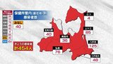 青森県 新たに454人新型コロナ感染 22日 | 青森のニュース│ATV NEWS│青森テレビ