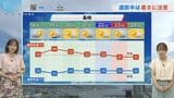 約1か月ぶりの雨も再び猛暑へ【長崎の天気】 | 長崎のニュース | 天気 | NBC長崎放送