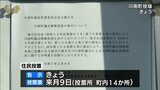 川南町議会の解散の是非を問う住民投票が告示 2月9日に投開票 | MRTニュース | MRT宮崎放送