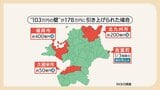 「行政サービス、質の低下どころじゃない。支障が出ます」税収の3分の1減少の自治体も 「103万円の壁」撤廃がもたらす現実 | 福岡のニュース|RKB NEWS|RKB毎日放送
