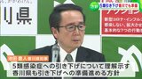 【新型コロナ】香川県の池田知事が国の “5類への引き下げ検討 ”に理解「医療体制が整えられるように見直しに向けてやっていくことが必要」 | 岡山・香川のニュース | 天気 | RSK山陽放送