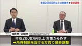 自民・公明が定額減税で年収2000万円以上は対象外で最終調整|TBS NEWS DIG