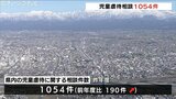 児童虐待の相談件数1054件 前年度より190件増え依然高い水準 富山 | 富山のニュース|天気・防災|チューリップテレビ