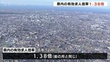 12月の有効求人倍率 1.38倍で前月と同じ 雇用情勢は「改善の動きに弱さがみられる」富山労働局|TBS NEWS DIG