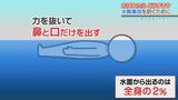 海・川遊びで溺れたら「浮いて待て」 | 沖縄のニュース|RBC 琉球放送