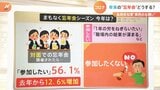 「忘年会は11月中に」県知事が異例のお願い 今年の忘年会どうする?新型コロナ感染拡大の懸念も|TBS NEWS DIG