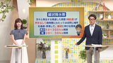 線状降水帯って?気象予報士が解説 山口でも19日未明に発生・大雨で浸水被害も|TBS NEWS DIG