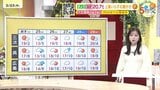 【あす3/24(火)広島天気 】おおむね晴れ　午後は雲多く　昼間はぽかぽか陽気に　日差しの有効活用を|TBS NEWS DIG