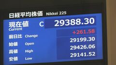 日経平均株価 およそ1年半ぶりの高値で今週の取引終える 企業の好決算背景に| TBS CROSS DIG with Bloomberg