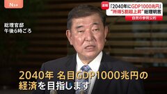 石破総理「2040年GDP1000兆円目指す」参院選“一番目の公約”に 所得5割増も| TBS CROSS DIG with Bloomberg