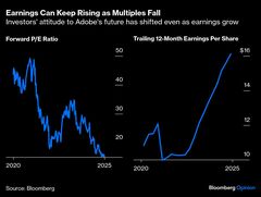 【コラム】AIバブルか変革の序章か、ドットコムとの比較－オーサーズ| TBS CROSS DIG with Bloomberg