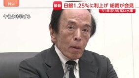 日銀 政策金利1.25%に利上げ 31年ぶりの高水準 植田総裁会見で利上げを続ける方針強調|TBS NEWS DIG