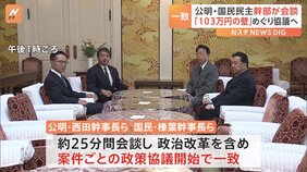 「103万円の壁」引き上げなど案件ごとの政策協議で合意　公明・国民民主両党幹事長らの会談で|TBS NEWS DIG