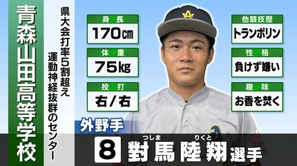 夏の甲子園2024】～青森代表・選手名鑑～「青森山田ナイン 全国制覇を