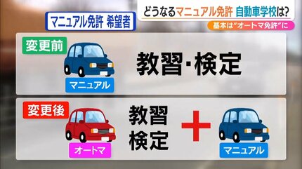 限定解除”はオートマのあとで MT車の教習内容が4月に変更 自動車運転