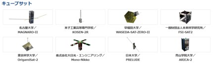 JAXAの「革新的衛星技術実証4号機」 打ち上げ成功 8機の小型衛星を軌道