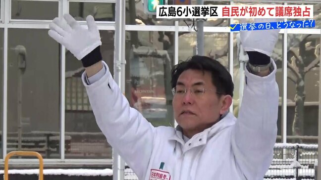 自民が広島6小選挙区の議席を独占 1996年の制度導入以来初めて 広島3区・5区は新人当選 広島県内の投票率は前回上回る|TBS NEWS DIG
