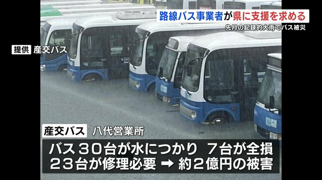 『公共交通2倍』目指す中で“大雨被害は約2億円”　路線バス事業者5社が県に支援要望|TBS NEWS DIG