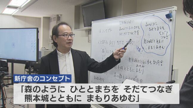 熊本市役所を「街全体がにぎわう庁舎に」　345台分の駐車場確保 桜町バスターミナルとデッキでつなぐ案も|TBS NEWS DIG