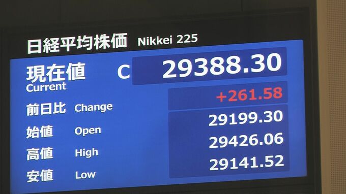 日経平均株価 およそ1年半ぶりの高値で今週の取引終える 企業の好決算背景に