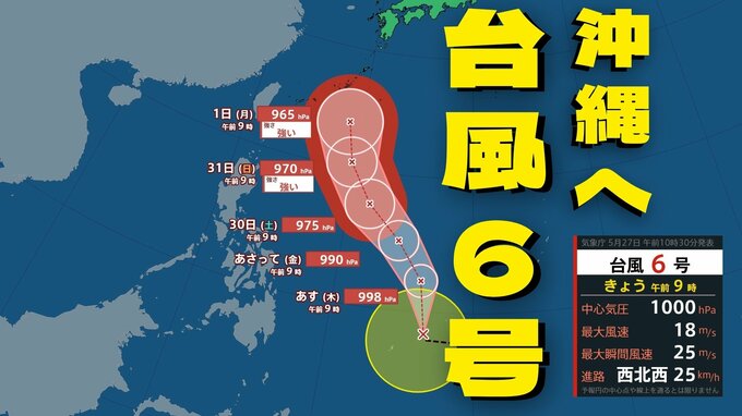 【速報】熱帯低気圧が発達、台風6号（チャンミー）が発生　週明けの予想勢力「965hPa」、沖縄方面へ進路（雨と風シミュレーション・27日午前9時現在）|TBS NEWS DIG