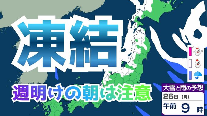 【大雪情報】週明けあす（26日）朝の通勤通学は注意！強い冬型で北日本は大雪や路面凍結のおそれ　東北など最大70センチの降雪予想　なだれ、路面凍結による交通障害に警戒を【雪と雨のシミュレーション】　|　富山のニュース｜天気・防災｜チューリップテレビ