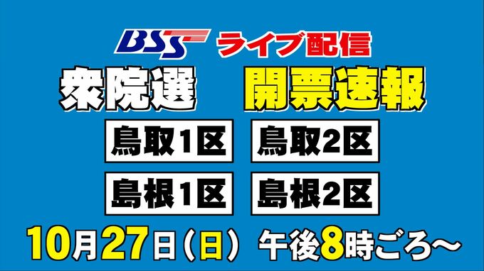 【ライブ配信】衆議院選挙　開票速報　鳥取1区・2区　島根1区・2区　いずれも三つ巴の戦い…結果は？【27日午後8時頃～】|TBS NEWS DIG