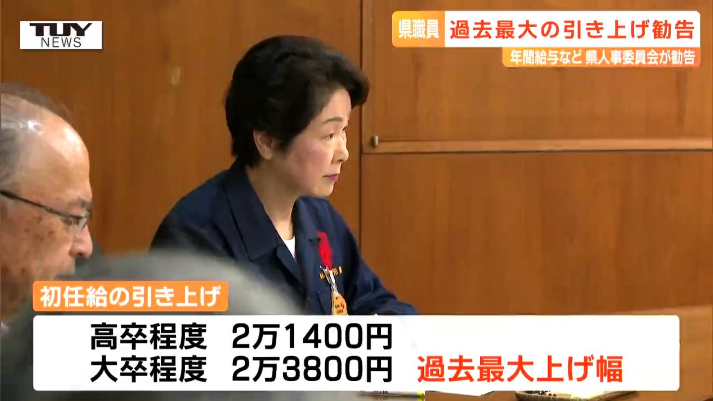 公の場での発言・インタビュー報道記録