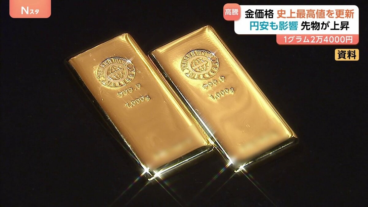 金価格再び上昇で“最高値” 1グラム2万2690円（先物価格）　円安進行で円建て金価格が上昇　地政学的リスクも引き続き要因に