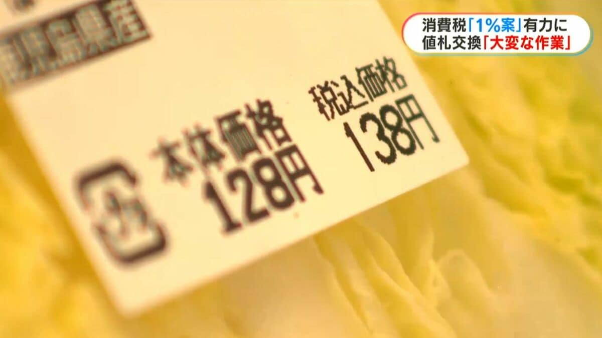 来年4月から“消費税1％”案が有力　物価高に悩む客は歓迎　7000品目扱うスーパーは値札入れ替えに時間と費用が…　鹿児島