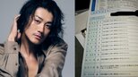 【 赤西仁 】40歳を過ぎても健康診断は〝ほぼオールA〟大人の嗜みを満喫しつつも「大丈夫そうですアチシ」|TBS NEWS DIG