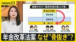 不遇の“就職氷河期世代”の年金どうなる？ 支援策が削除…年金改革法案なぜ“骨抜き”に？ 氷河期世代からは諦めの声も【news23】|TBS NEWS DIG