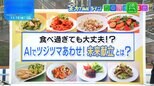 “献立ストレス”から解放…乱れた食生活の「ツジツマ合わせ」もしてくれるAI献立とは?【THE TIME,】 |TBS NEWS DIG