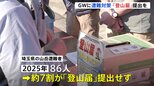 「迅速な救助に繋がる」GWで登山客が増加する中「登山届」提出を呼びかけ 埼玉県警|TBS NEWS DIG