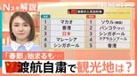 “予約は14分の1”中国「春節」始まるも…日本は“圏外”？「東南アジア」が人気の理由は？【Nスタ解説】|TBS NEWS DIG