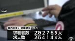 青森県内の2026年7月の有効求人倍率　2か月連続で低下の1.06倍　|　青森のニュース│ATV NEWS│青森テレビ