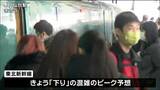 帰省ラッシュがピークに 東北新幹線「下り」自由席乗車率 午前中は８０％～１００％|TBS NEWS DIG