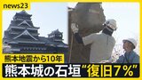 「未来に向かってつなぐ」熊本地震から10年…被災した熊本城の復旧完了は「2052年度」技術の伝承どうする?【news23】|TBS NEWS DIG