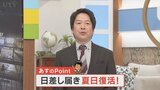 24日は日差しが届き夏日が復活する予想 気象予報士が解説 山梨 【天気】 | 山梨のニュース | UTYテレビ山梨