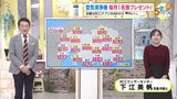 【あす3/4(火) 広島天気】再び本降りの雨に 雨脚が強まる時間も 降り始めは雪の可能性も|TBS NEWS DIG
