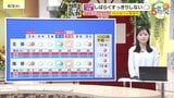 【あす6/3(水)広島天気 】台風６号接近　未明まで雨　局地的に激しい雨のおそれ　強風・高波に注意　|　RCC NEWS | 広島ニュース | RCC中国放送