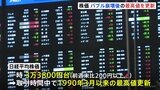 日経平均株価一時3万3800円を突破　バブル後最高値|TBS NEWS DIG
