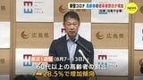 新型コロナ 高齢者の感染者割合28.5%と増加傾向 知事「注意が必要」|TBS NEWS DIG